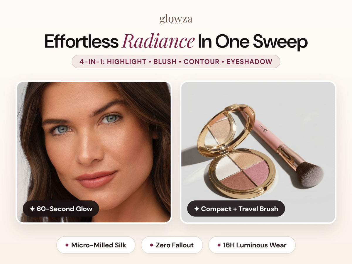 Glowza Soft Focus Palette — Effortless Radiance in One Sweep