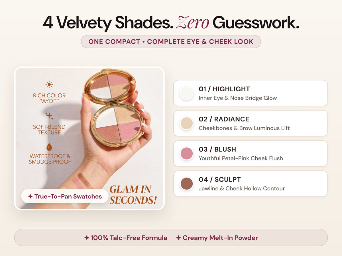 Glowza Soft Focus Palette — 4-in-1 Multi-Sculpt Architecture