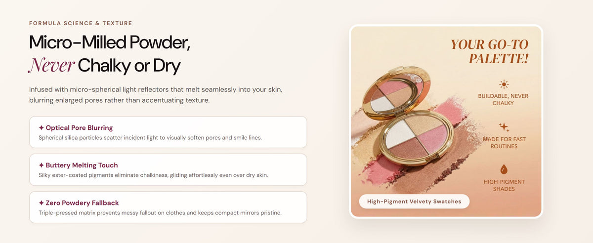 Glowza Soft Focus Palette — Micro-Milled Powder Science