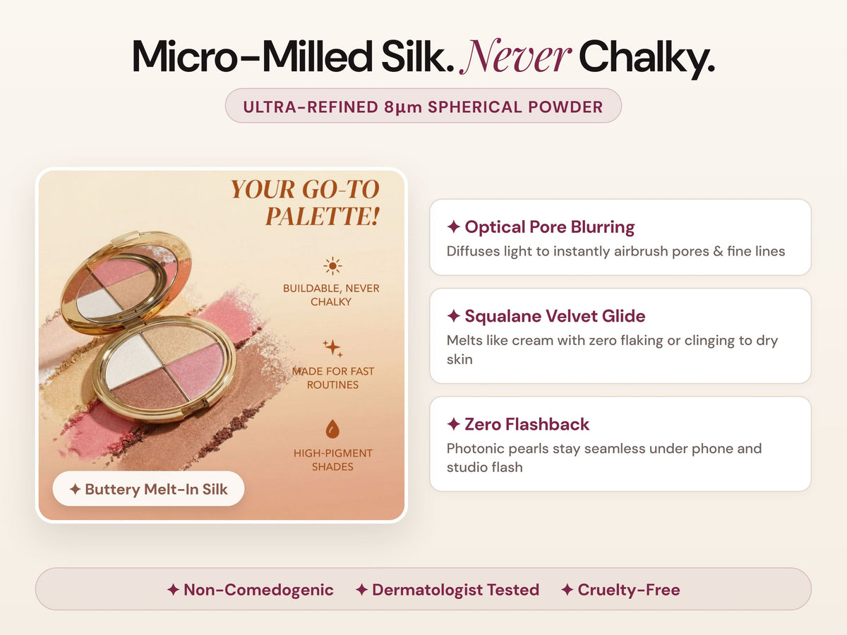 Glowza Soft Focus Palette — Micro-Milled Powder Science