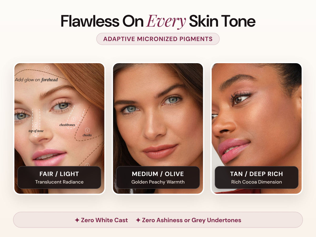 Glowza Soft Focus Palette — Flattering Radiance for Every Skin Tone