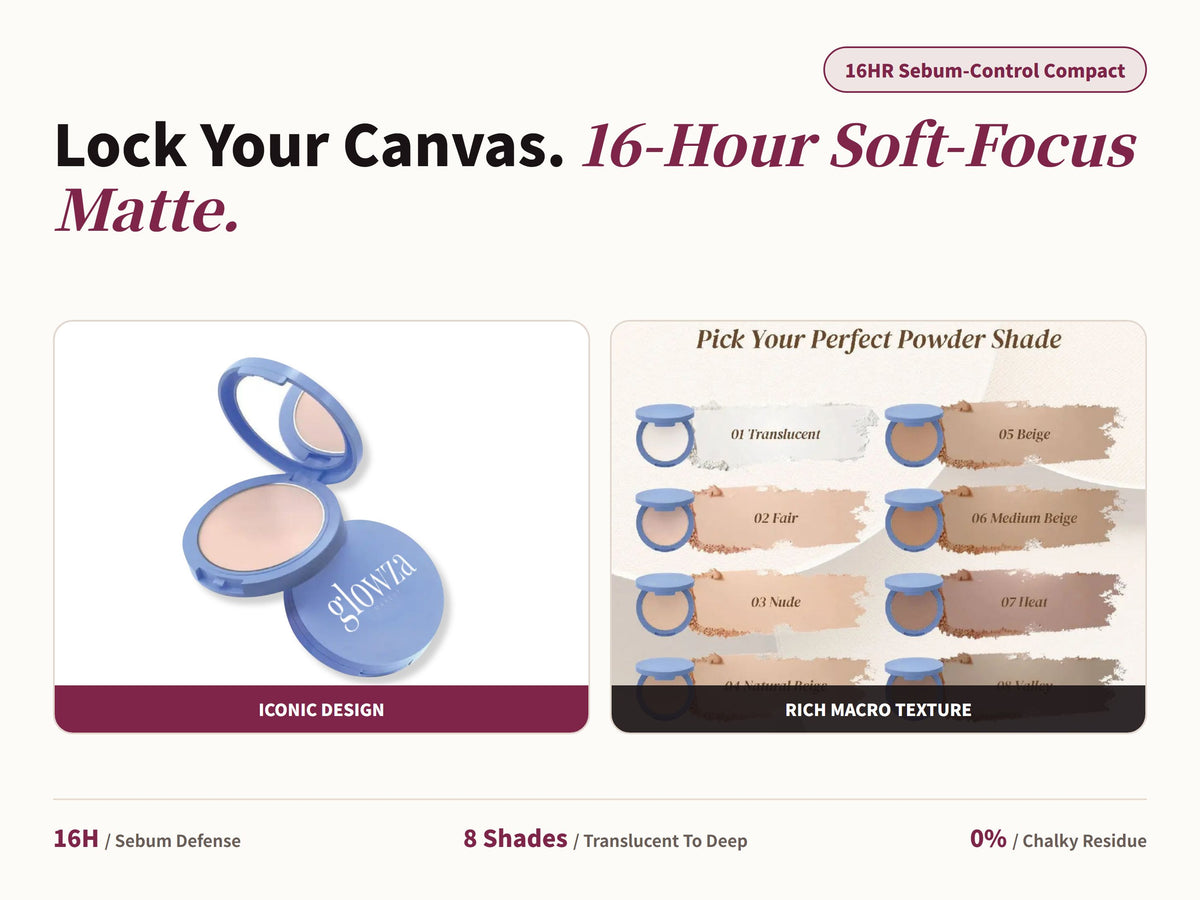 Glowza 16HR Matte Pressed Setting Powder — Lock Your Canvas. 16-Hour Soft-Focus Matte.