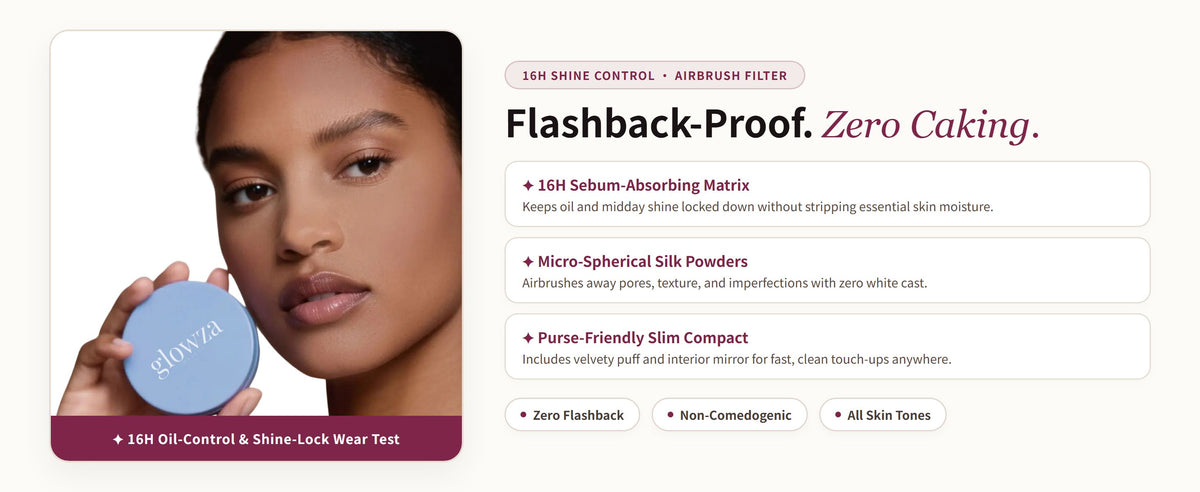 Glowza 16HR Matte Pressed Setting Powder — Proven Performance. Real Skin. Real Confidence.