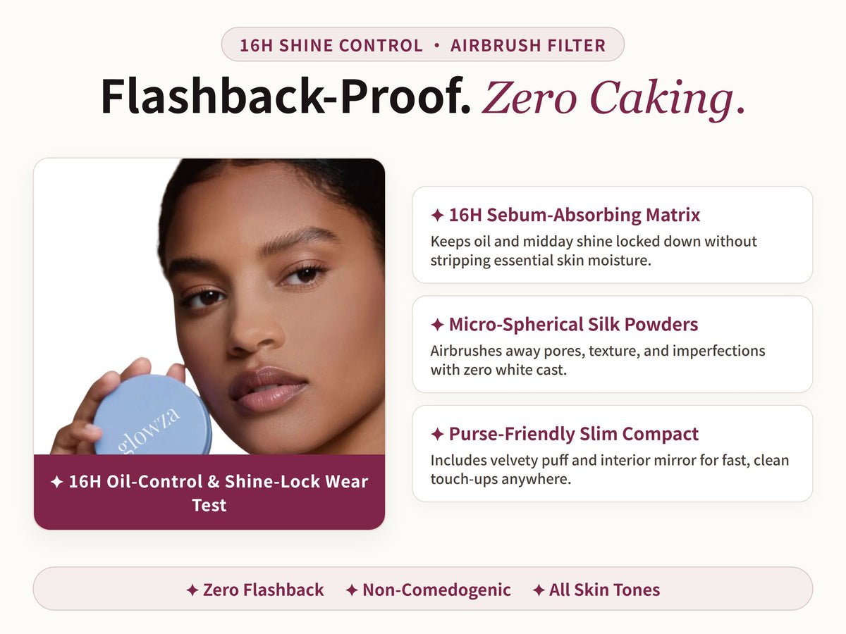 Glowza 16HR Matte Pressed Setting Powder — Proven Performance. Real Skin. Real Confidence.