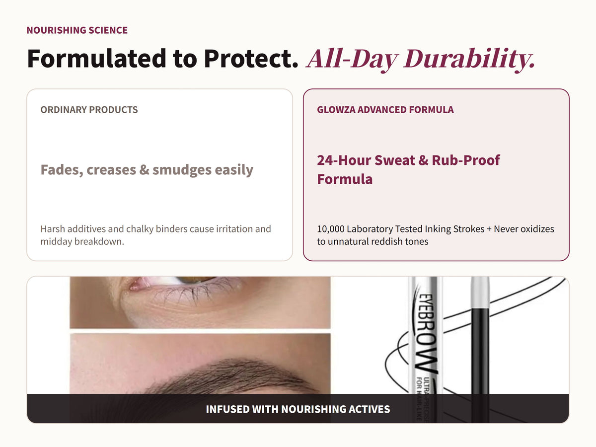 Glowza 2-in-1 Brow Perfection Pen — Performance Meets Care. Glowza vs Traditional.