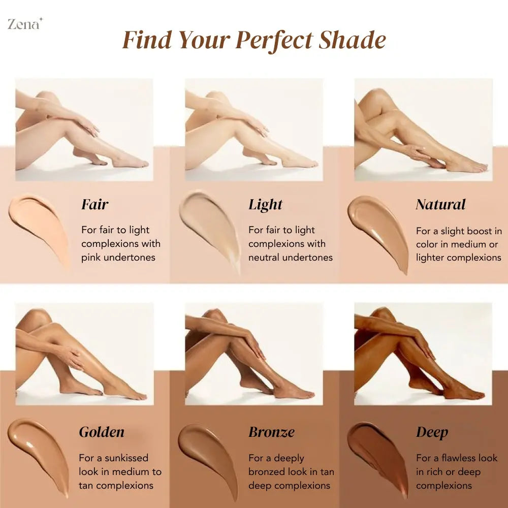 Seamless Waterproof Body Coverage Perfector - view 9