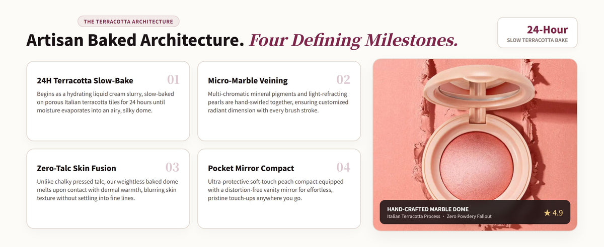 Glowza Baked Highlight Blush — Artisan Baked Architecture. Four Defining Milestones.