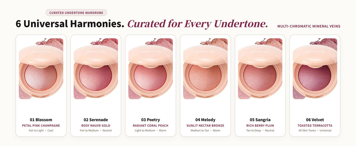 Glowza Baked Highlight Blush — 6 Universal Harmonies. Curated for Every Undertone.