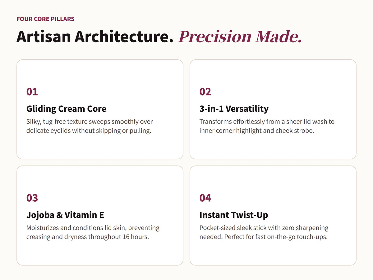 Glowza Dazzle Eye Highlighter Stick — Artisan Architecture. Four Defining Milestones.