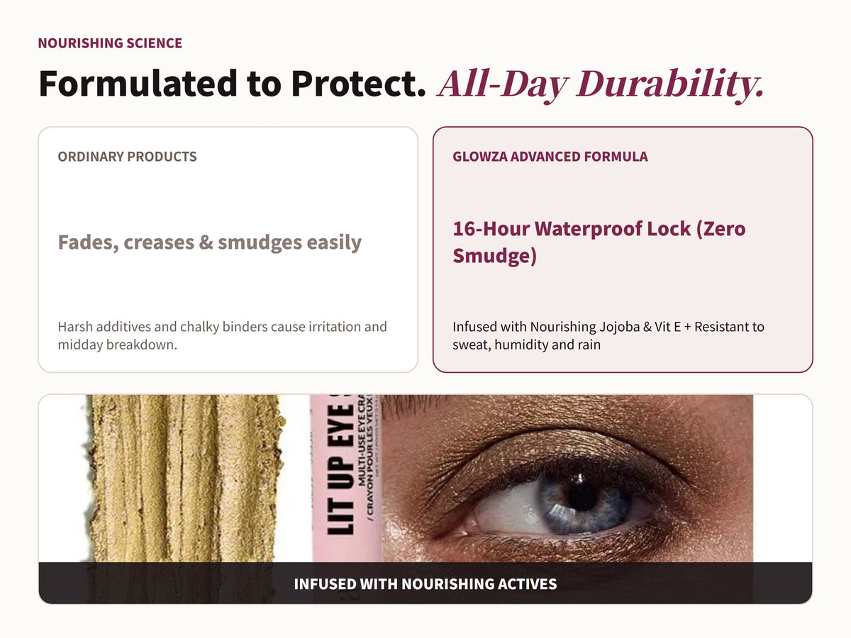Glowza Dazzle Eye Highlighter Stick — Performance Meets Care. Glowza vs Traditional.