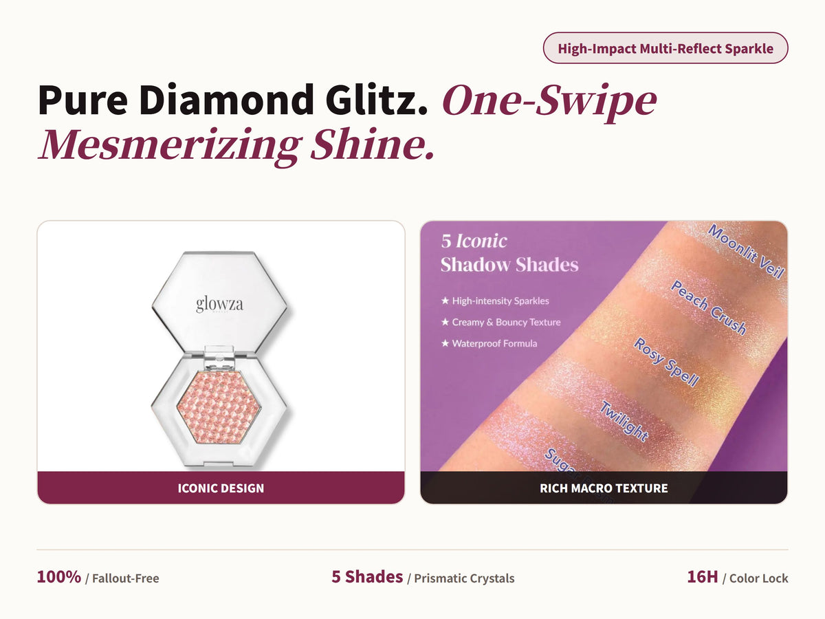 Glowza Diamond Shimmer Eyeshadow — Pure Diamond Glitz. One-Swipe Mesmerizing Shine.