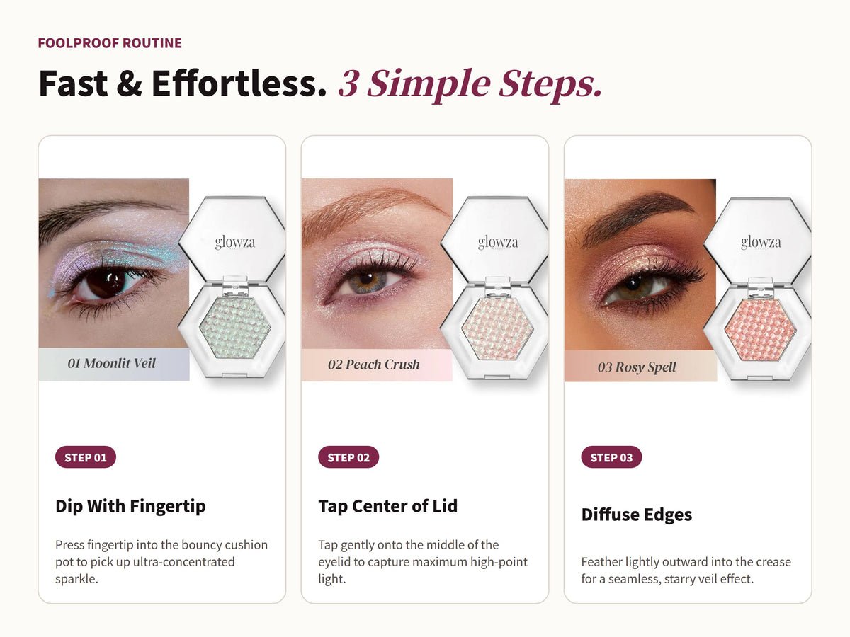 Glowza Diamond Shimmer Eyeshadow — Swipe, Blend, Slay. Three Simple Rituals.