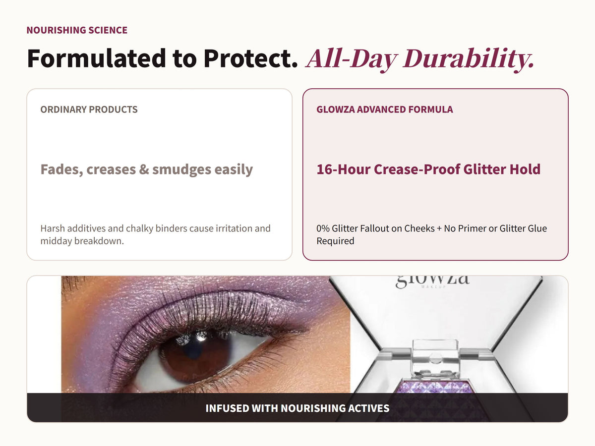Glowza Diamond Shimmer Eyeshadow — Performance Meets Care. Glowza vs Traditional.