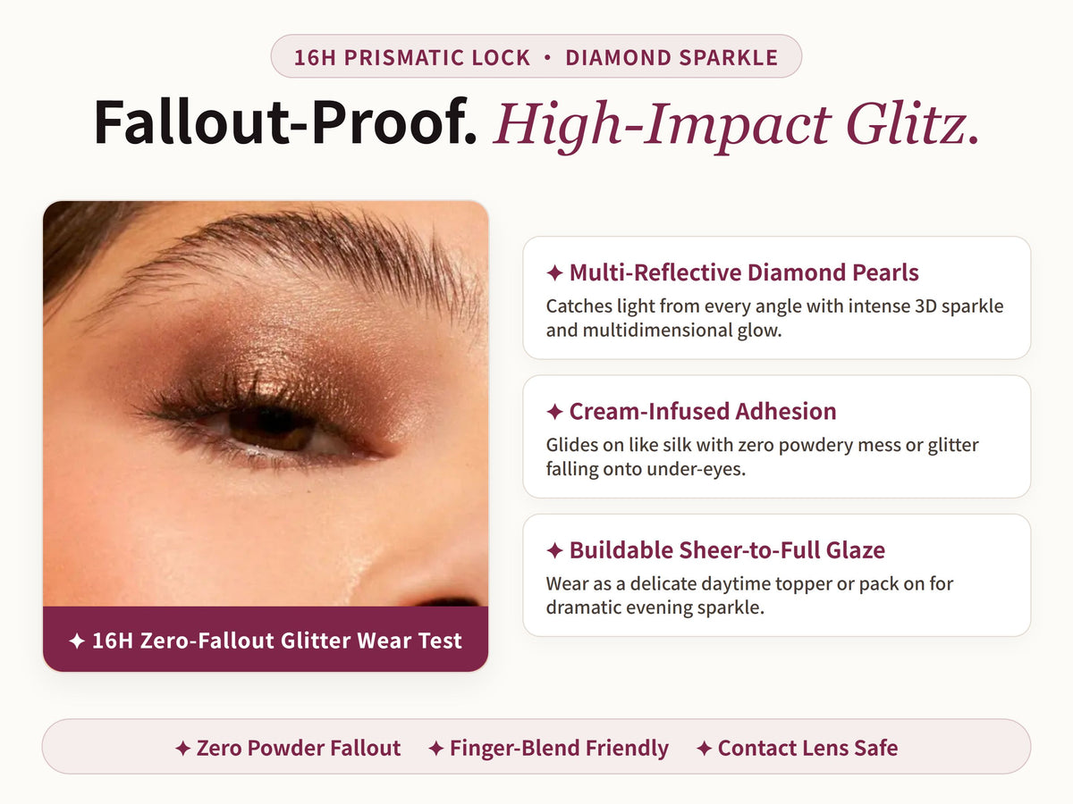 Glowza Diamond Shimmer Eyeshadow — Proven Performance. Real Skin. Real Confidence.