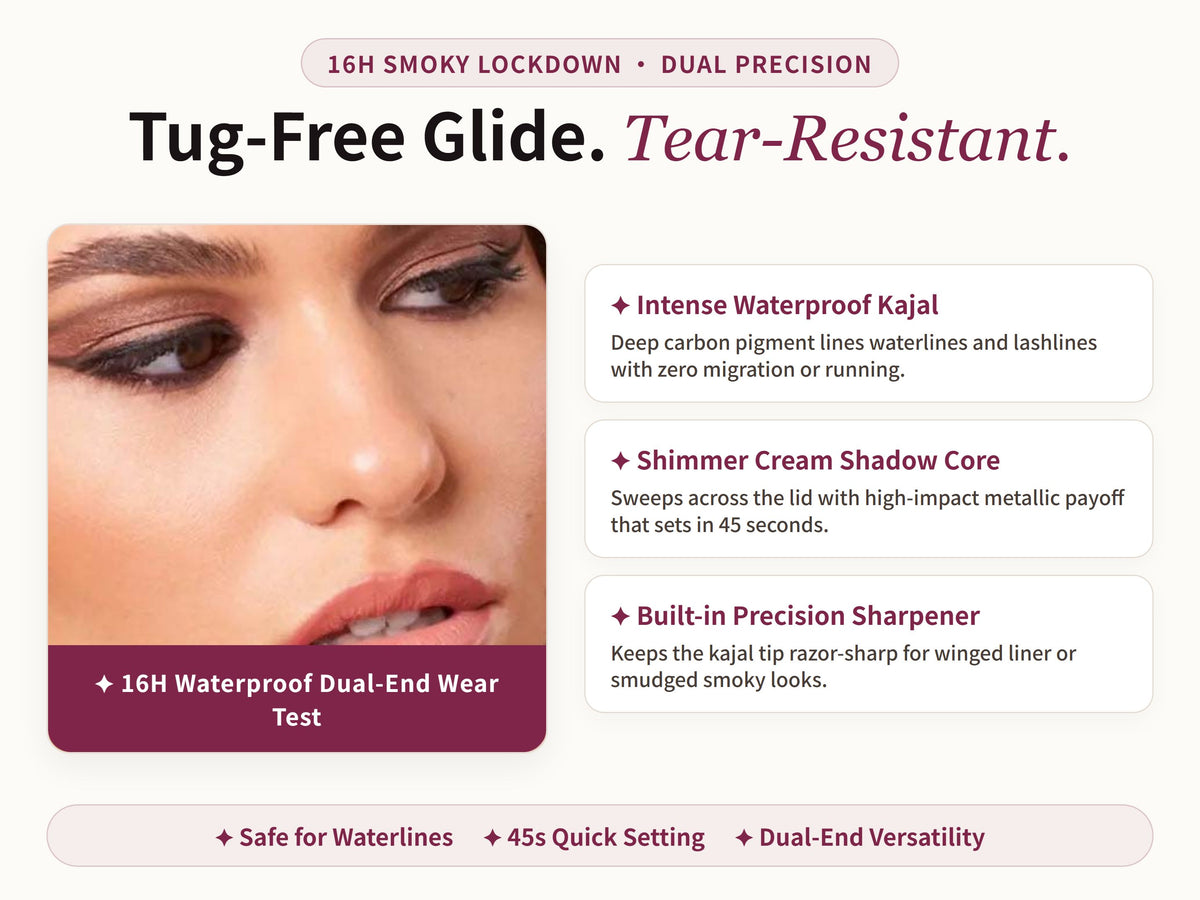 Glowza Glam Duo Kajal & Shadow Stick — Proven Performance. Real Skin. Real Confidence.