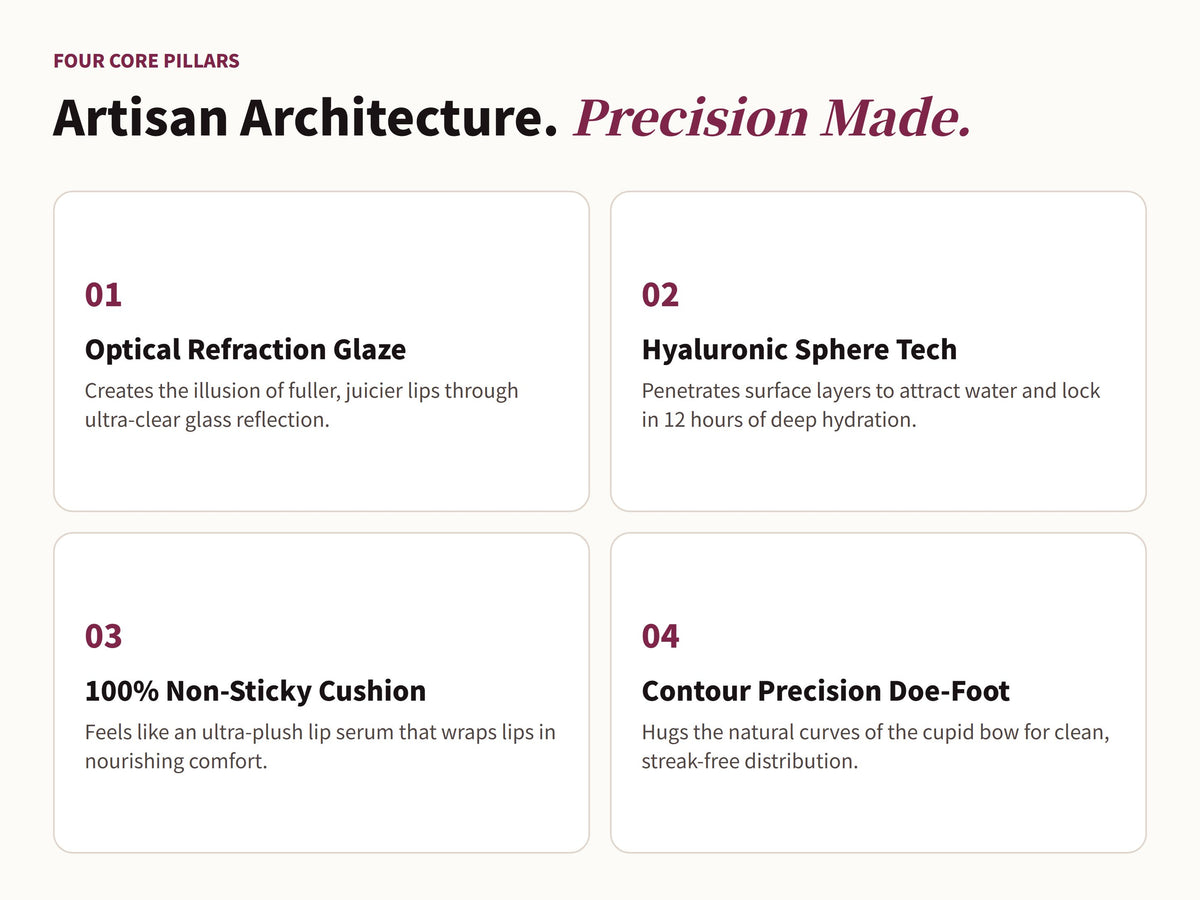 Glowza Glassy Lip Serum Gloss — Artisan Architecture. Four Defining Milestones.