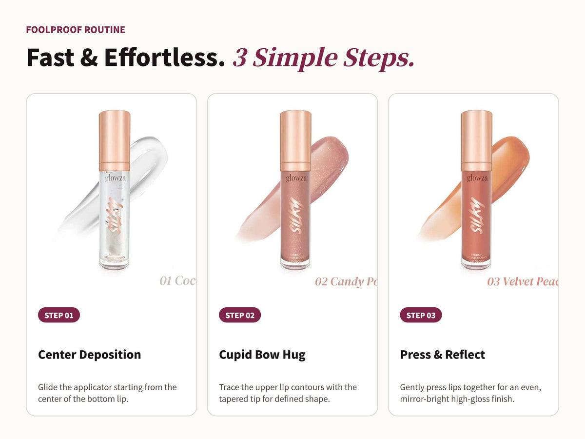 Glowza Glassy Lip Serum Gloss — Swipe, Blend, Slay. Three Simple Rituals.