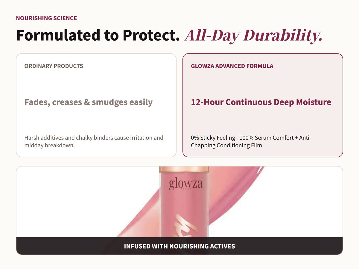 Glowza Glassy Lip Serum Gloss — Performance Meets Care. Glowza vs Traditional.