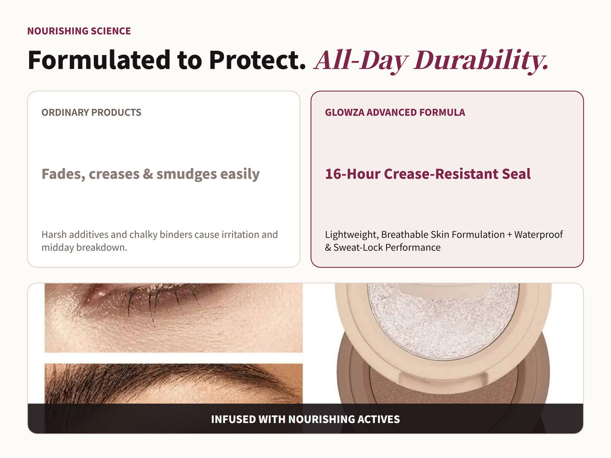 Glowza Gleam Cream Eyeshadow Trio — Performance Meets Care. Glowza vs Traditional.