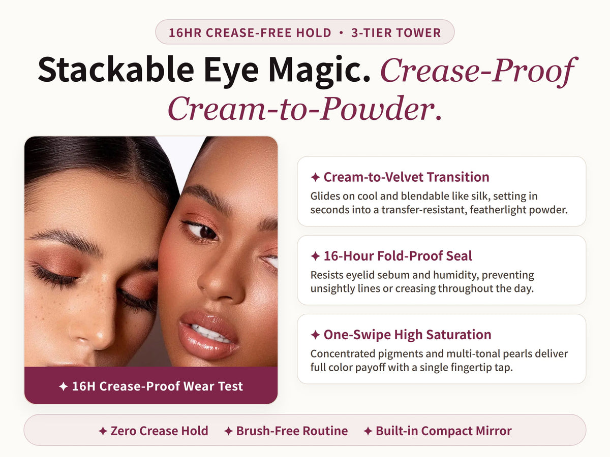 Glowza Gleam Cream Eyeshadow Trio — Proven Performance. Real Skin. Real Confidence.