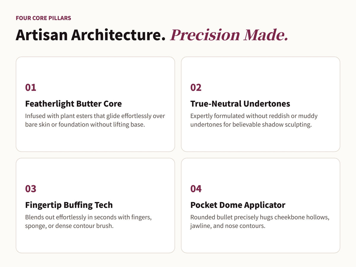 Glowza Glow Sculpt Cream Bronzer Stick — Artisan Architecture. Four Defining Milestones.