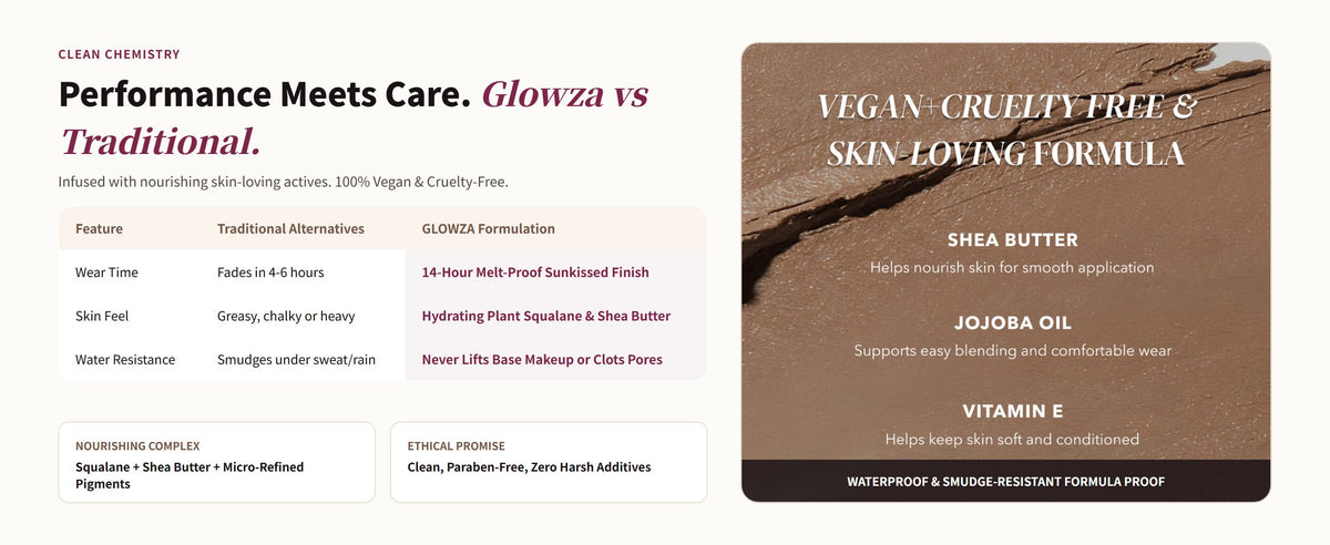 Glowza Glow Sculpt Cream Bronzer Stick — Performance Meets Care. Glowza vs Traditional.