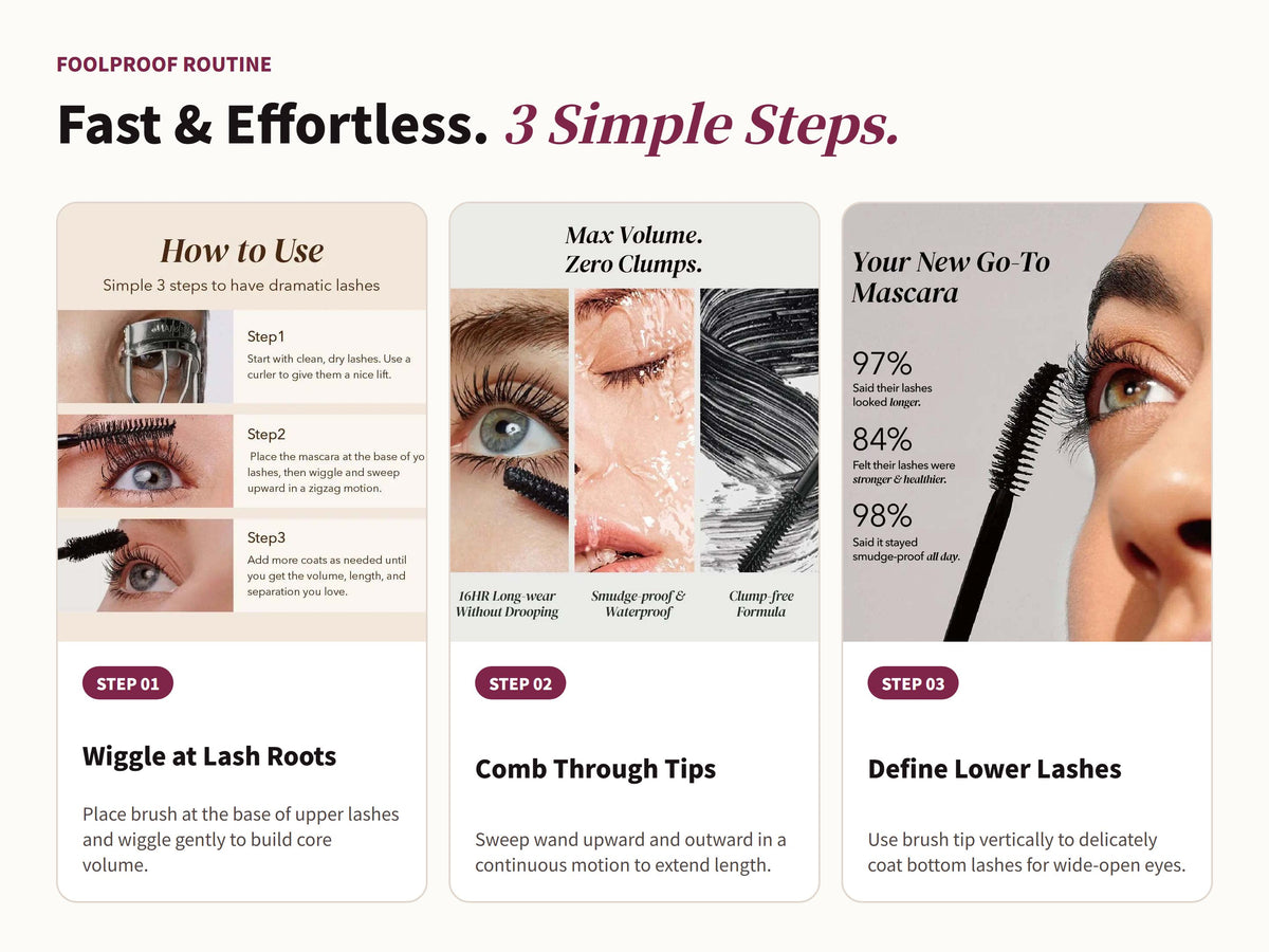 Glowza Instant Volume & Length Mascara — Swipe, Blend, Slay. Three Simple Rituals.