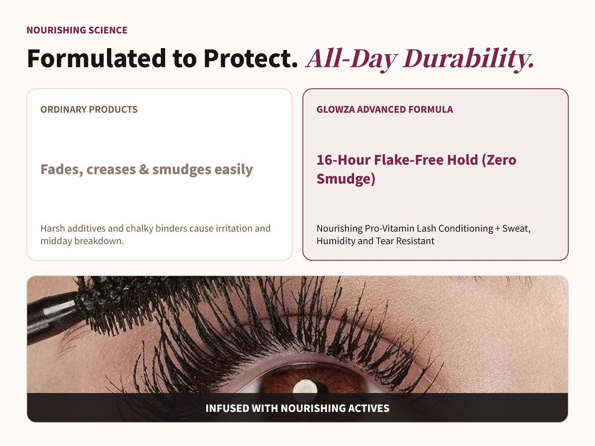 Glowza Instant Volume & Length Mascara — Performance Meets Care. Glowza vs Traditional.