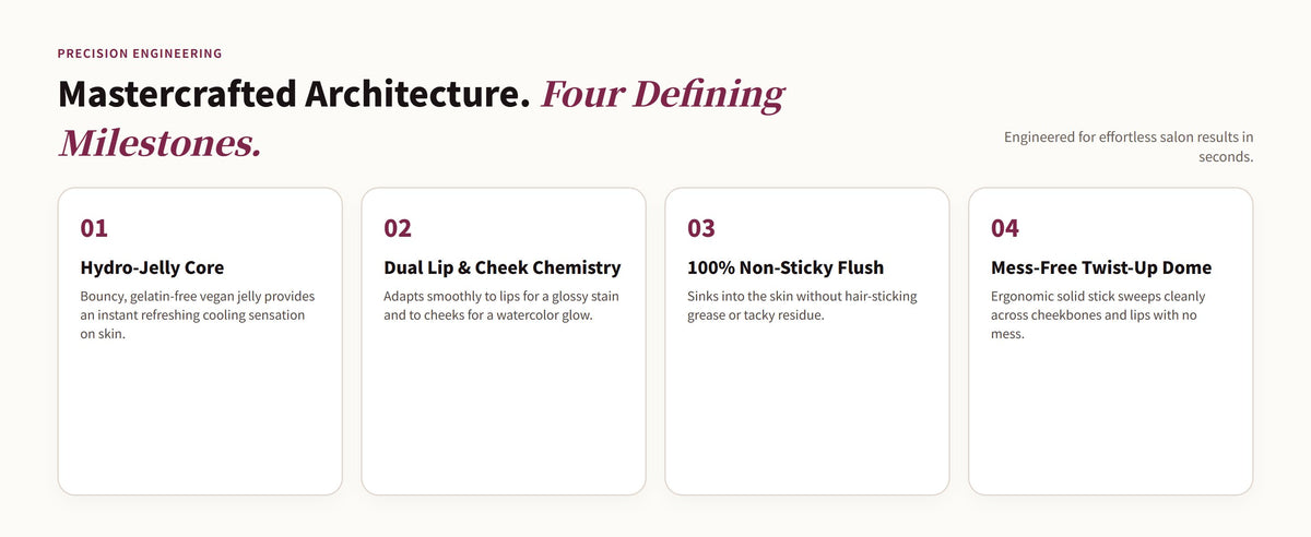 Glowza Jelly Tint Multi-Stick for Lips & Cheeks — Artisan Architecture. Four Defining Milestones.