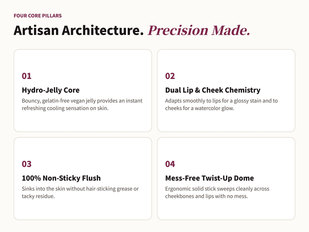 Glowza Jelly Tint Multi-Stick for Lips & Cheeks — Artisan Architecture. Four Defining Milestones.