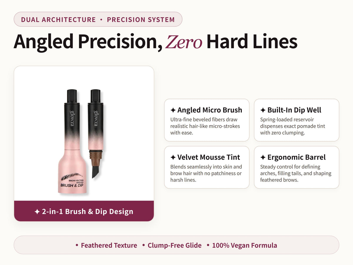 Glowza Long-Wear Brow Lamination Pen — Angled Precision, Zero Hard Lines