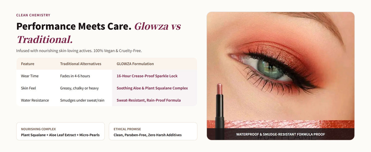 Glowza Long-Wear Glitter Eyeshadow Stick — Performance Meets Care. Glowza vs Traditional.