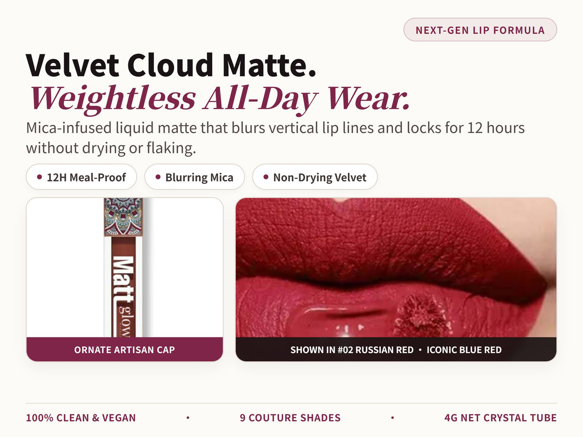 Glowza Long-Wear Matte Lip Gloss — Velvet Cloud Matte. Weightless All-Day Wear.
