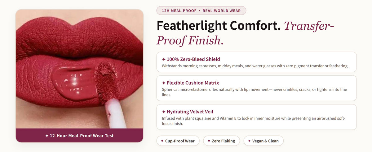 Glowza Long-Wear Matte Lip Gloss — 12H Meal & Transfer Proof. Tested in the Real World.