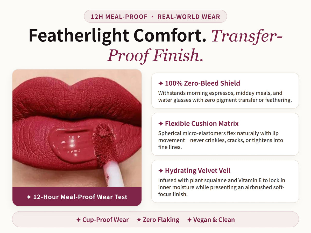 Glowza Long-Wear Matte Lip Gloss — 12H Meal & Transfer Proof. Tested in the Real World.
