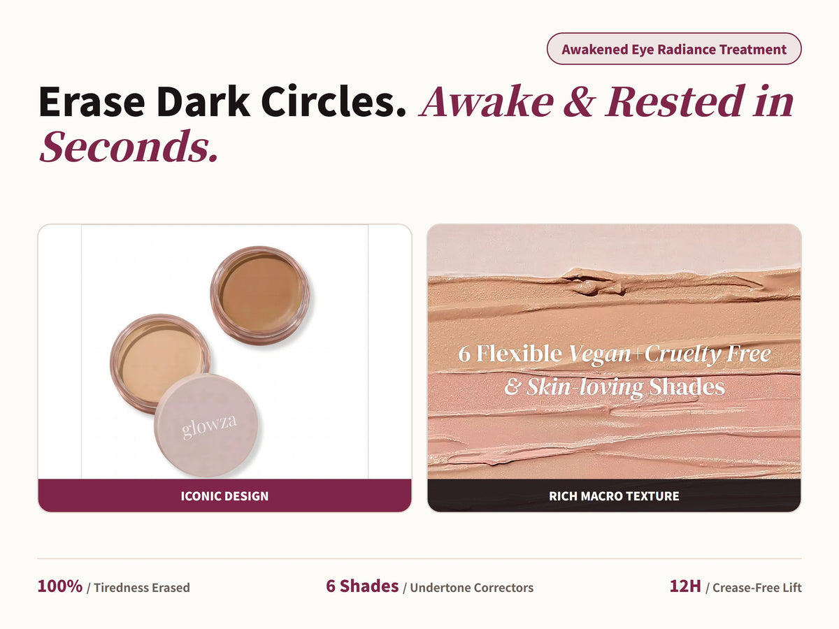 Glowza Under Eye Brightener — Erase Dark Circles. Awake & Rested in Seconds.