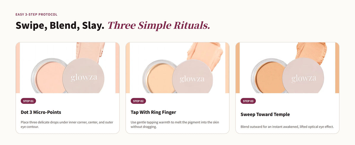 Glowza Under Eye Brightener — Swipe, Blend, Slay. Three Simple Rituals.