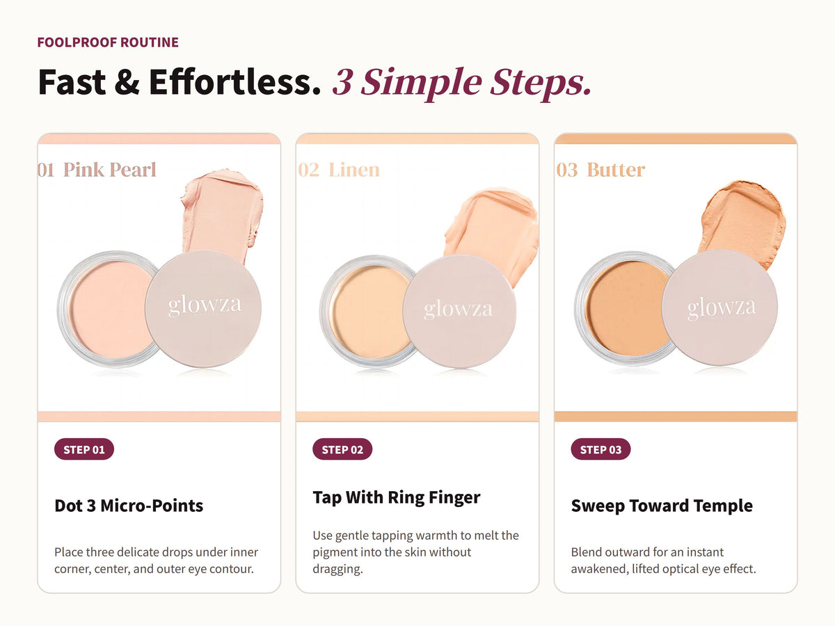 Glowza Under Eye Brightener — Swipe, Blend, Slay. Three Simple Rituals.