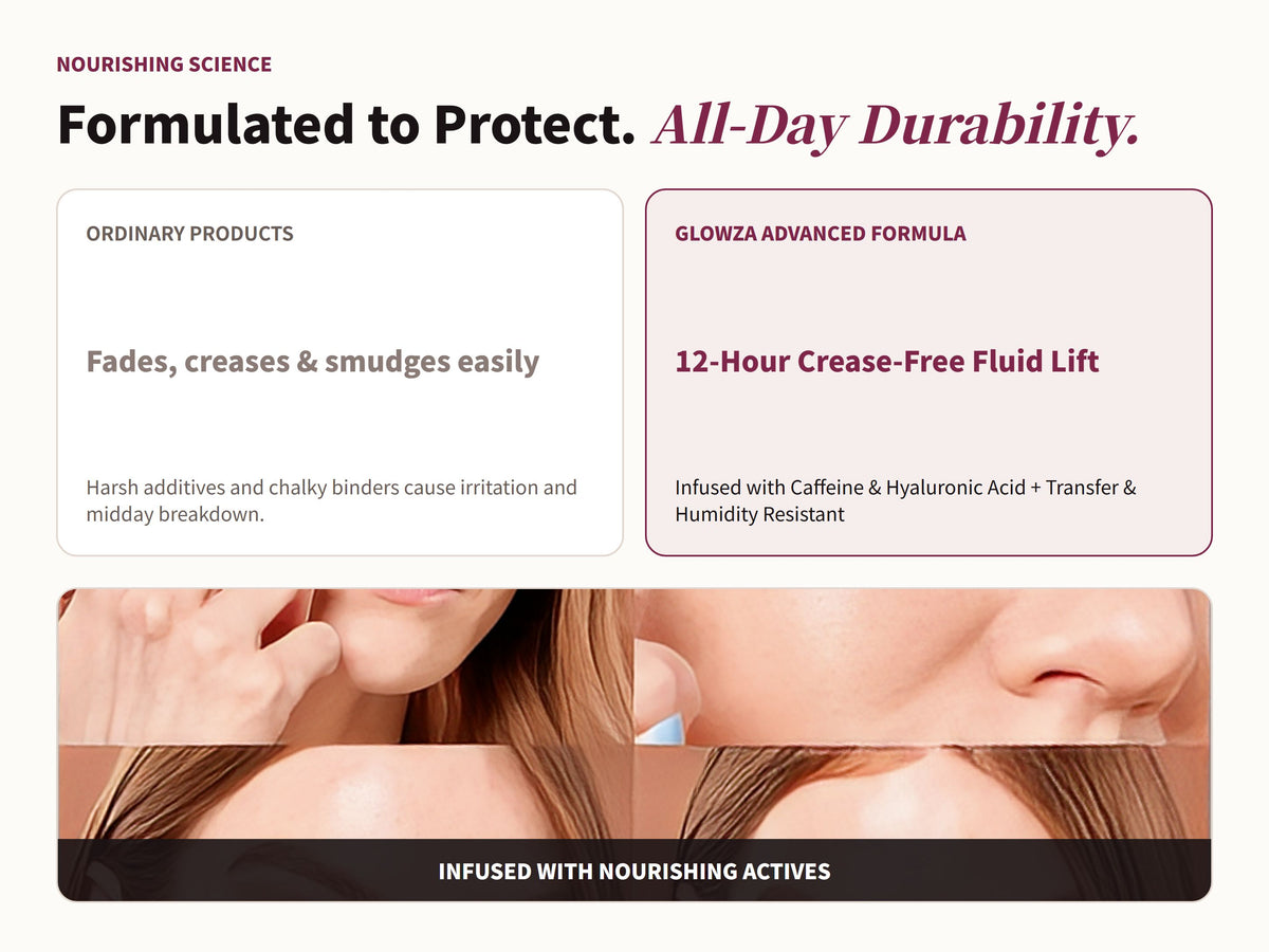 Glowza Under Eye Brightener — Performance Meets Care. Glowza vs Traditional.