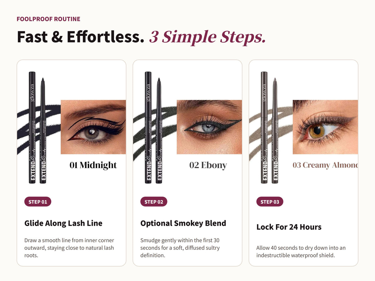 Glowza Waterproof Gel Eyeliner Pencil — Swipe, Blend, Slay. Three Simple Rituals.