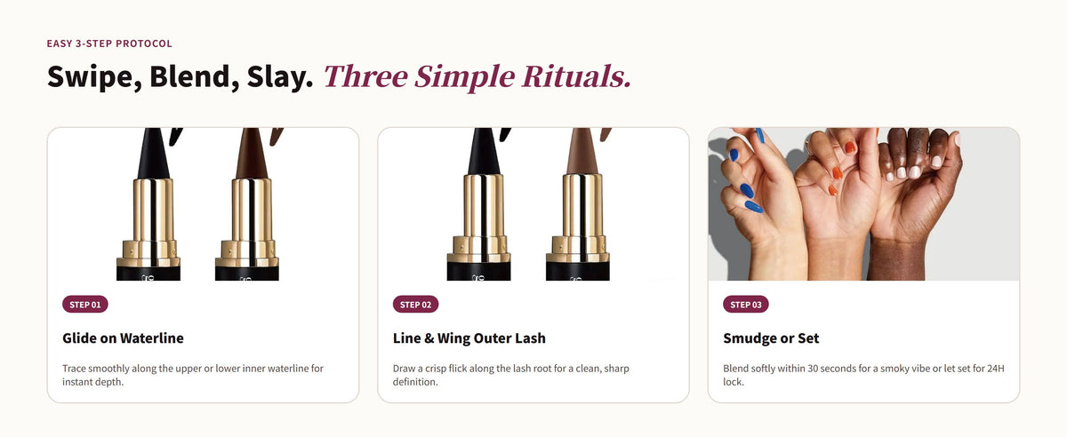 Glowza Waterproof Kajal Eyeliner Duo — Swipe, Blend, Slay. Three Simple Rituals.