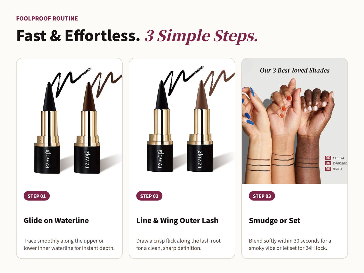 Glowza Waterproof Kajal Eyeliner Duo — Swipe, Blend, Slay. Three Simple Rituals.