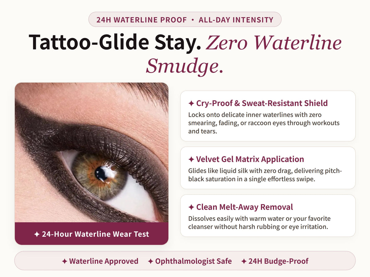 Glowza Waterproof Kajal Eyeliner Duo — Proven Performance. Real Skin. Real Confidence.