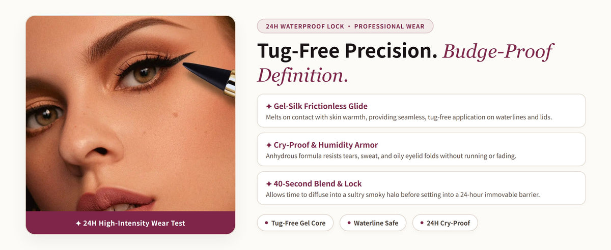 Glowza Waterproof Kajal Eyeliner — Proven Performance. Real Skin. Real Confidence.