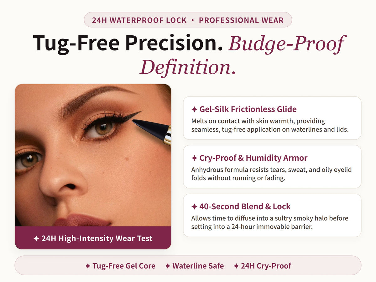 Glowza Waterproof Kajal Eyeliner — Proven Performance. Real Skin. Real Confidence.