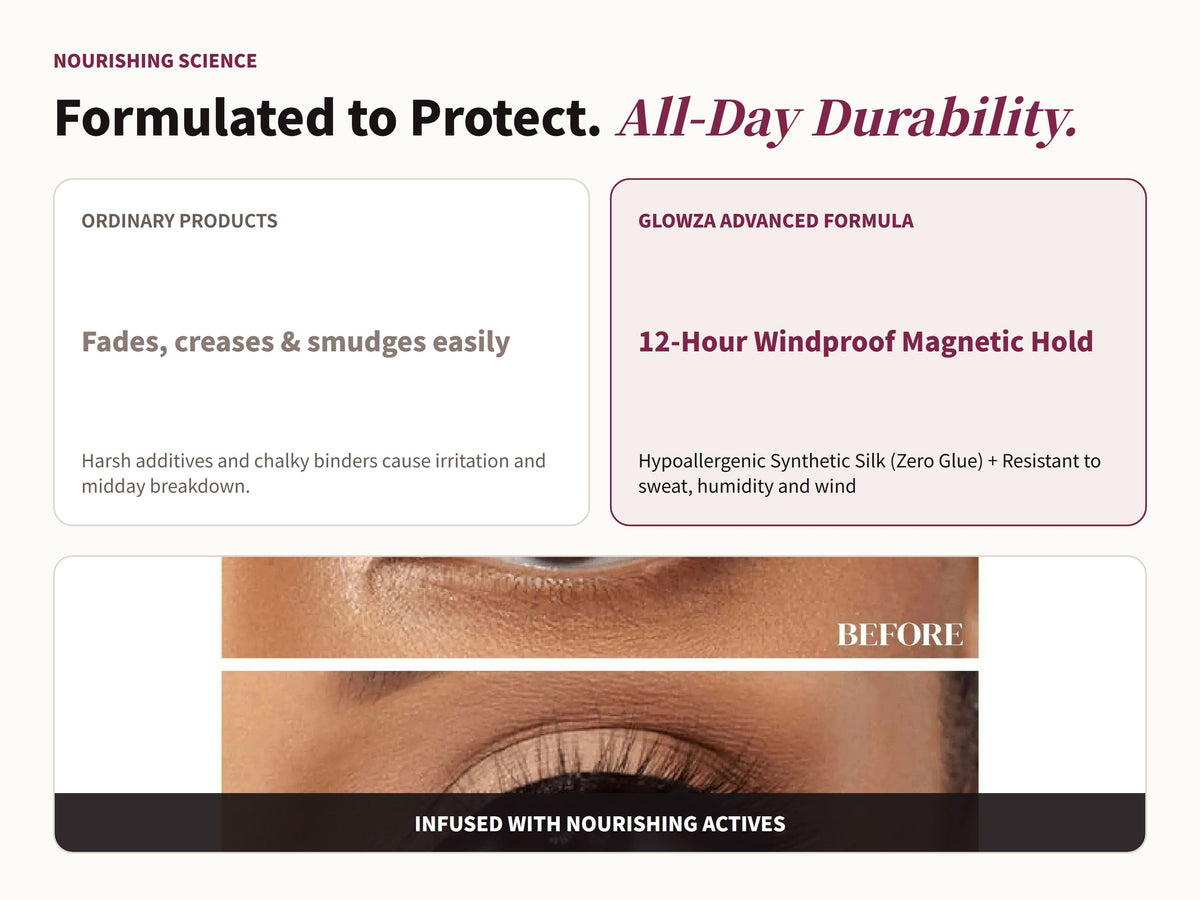 Glowza Winged Magnetic Lashes — Performance Meets Care. Glowza vs Traditional.