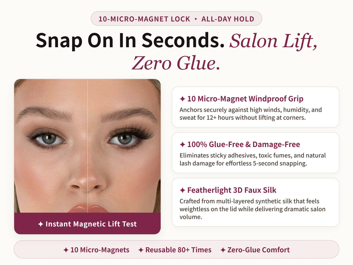 Glowza Winged Magnetic Lashes — Proven Performance. Real Skin. Real Confidence.